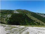 Preiner Gscheid - Raxgmoahütte (Rax)