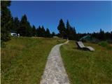 Boharina - Rogla