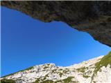 Planina Ravne - Veliki vrh (Veža)