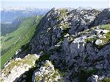 Planina Zapleč - Srednji vrh (pri Krnu)