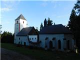 Spodnje Radvanje - Sveti Bolfenk (Mariborsko Pohorje)