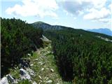 Podkraj / Unterort - Feistritzer Spitze