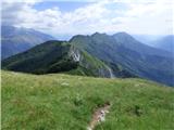 Tam na Meji (Beli potok) - Punta di Montemaggiore
