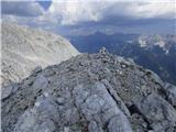 Bavšica - Mali Grintavec