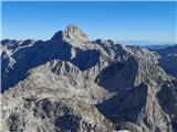 Triglav, ispred Bovški Gamsovec i Pihavec