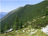 Soča - Vrh Ruš