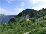 Rifugio A.N.A. Monteaperta