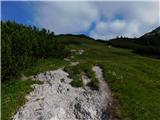 Jassing - Großer Ebenstein (jugovzhodni vrh)