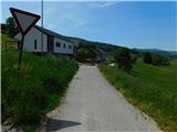 Čatež ob Savi - Veliki Cirnik