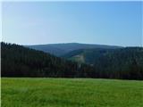 Alpl (Waldschulle Alpl) - Holta-Hütte (Rattner Alm)