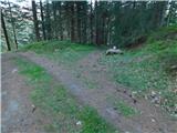 Glashütten - Steinmandl (Golica / Koralpe)