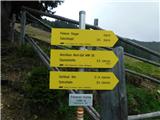Reichenfels (most čez Labotnico / Lavant) - Peterer Kogel