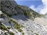 Žaga - Velika Baba (Kanin)