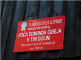 Koča Edmunda Čibeja v Tihi dolini