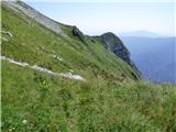 Velika Kuhinja