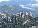 Slovenske Tre Cime