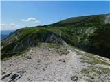 Preiner Gscheid - Raxgmoahütte (Rax)