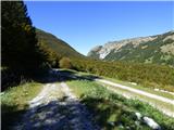 Kapelica sv. Ane - Planina Nizki vrh