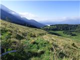 Planina Zapleč - Kal (greben Krnčice)