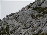 Jassing - Großer Ebenstein (jugovzhodni vrh)