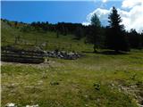 Podkraj / Unterort - Wackendorfer Spitze