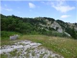 Tam na Meji - Lanževica / Punta Lausciovizza