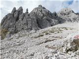 Koča pod slapom Rinka - Kranjska Rinka
