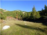 Planina Podvežak - Mala Ojstrica