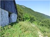 Žaga - Velika Baba (Kanin)