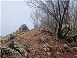Mala Učka - Suhi vrh (Učka)
