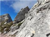 A little below the summit of Skale.