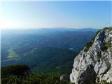 Raxalm-Berggasthof (Rax) - Preiner Wand (Rax)