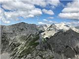 Tosc, Mišelj vrh, Kanjavec, Šmarjetna glava, Vernar z VDV-ja