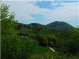 Gračnica - Sveti Lovrenc (nad vasjo Okroglice)