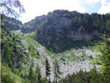 Kal-Koritnica - Lipnik (nad Lepeno)