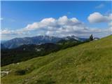 Jassing - Großer Ebenstein (jugovzhodni vrh)