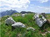 Kal-Koritnica - Lipnik (nad Lepeno)