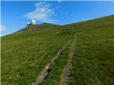 Oberfresen (Brendlwald) - Ochsenstein (Golica / Koralpe)