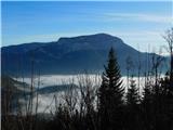 Kapellen - Kutatsch-Hütte