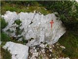 Ravenska Kočna - Kranjska Rinka