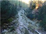 Planina Ravne - Veliki vrh (Veža)