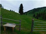 Teichalm (Teichalmsee) - Breitalm