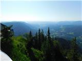 Raxalm-Berggasthof (Rax) - Jakobskogel (Rax)