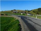 Brandlucken - Sommeralm