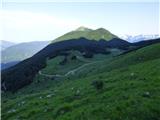 Planina Zapleč