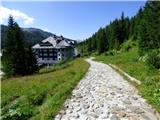 Mokrine / Nassfeld - Planina Javornik / Auernig Alm