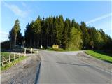 Brandlucken - Sommeralm