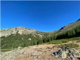 Jedan od najljepših prijevoja, Bocca di Tula (2032m) te lijevo vrh Cima di a Statoghia (2305m)