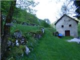 Planina Polog - Žlejžn
