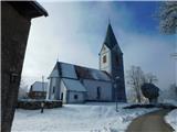 Loka pri Žusmu (Žamerk) - Sv. Valentin in sv. Jakob (Dobrina)